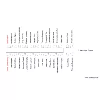 plan de table DEF