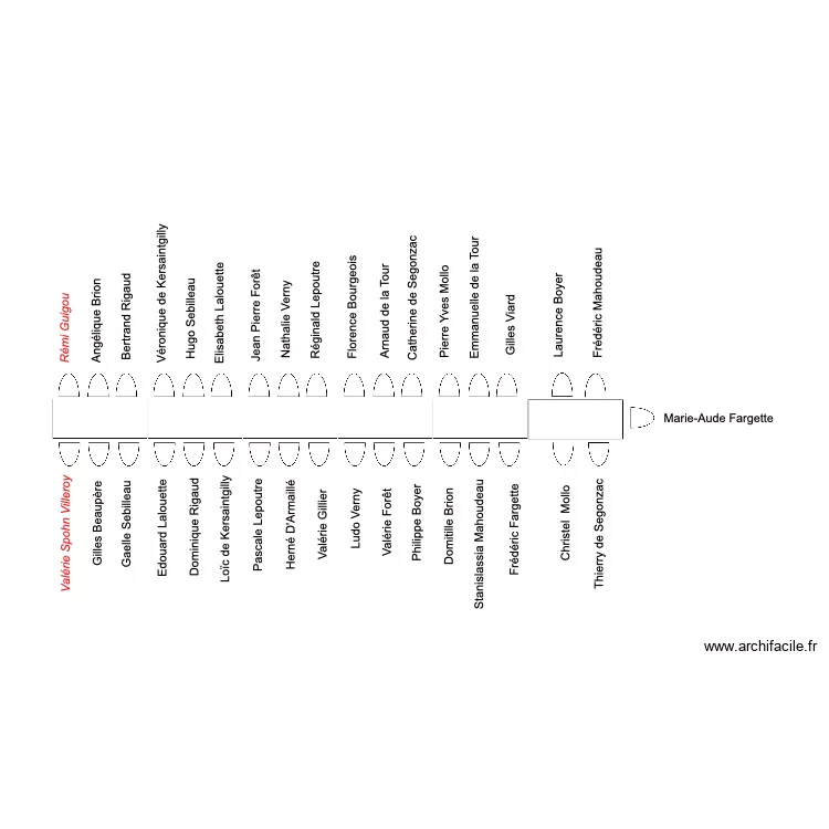 plan de table DEF. Plan de 