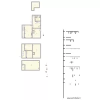 laurence electricit&eacute;