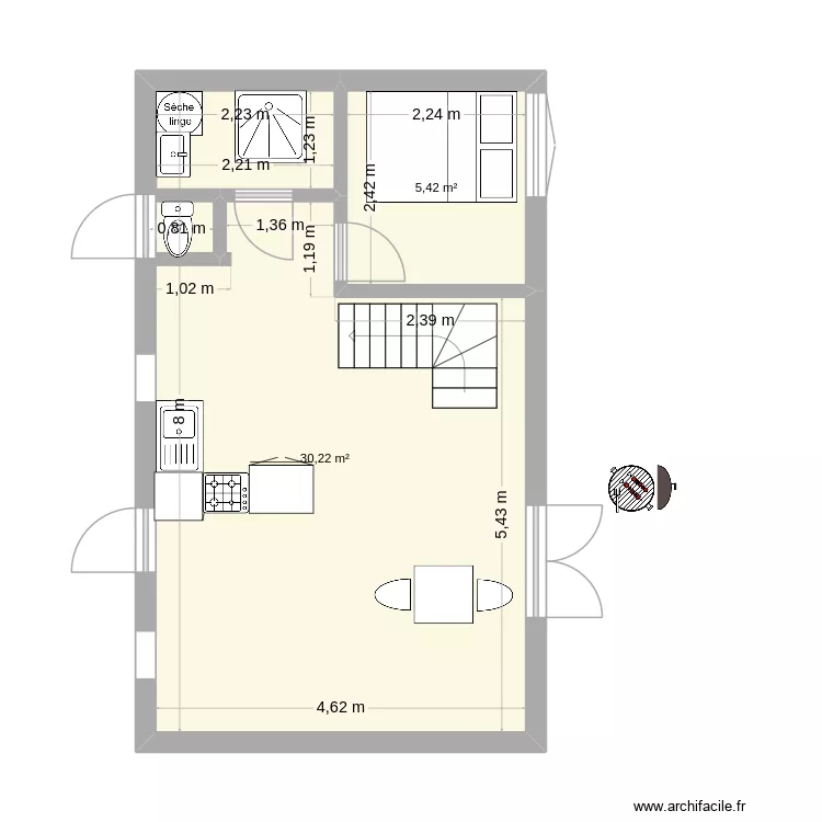 projet. Plan de projet. Plan de