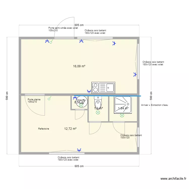 Plan Mignault. Plan de 