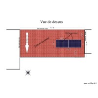 projet panneau
