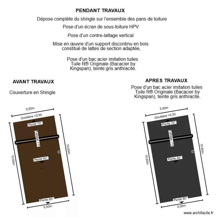 dp04 ammar. Plan de dp04 ammar. Plan de