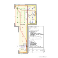 Chantier UZY fil