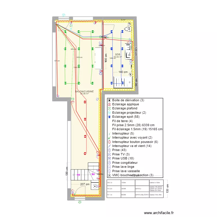 Chantier UZY fil. Plan de Chantier UZY fil. Plan de