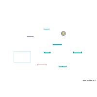 Objets à partager