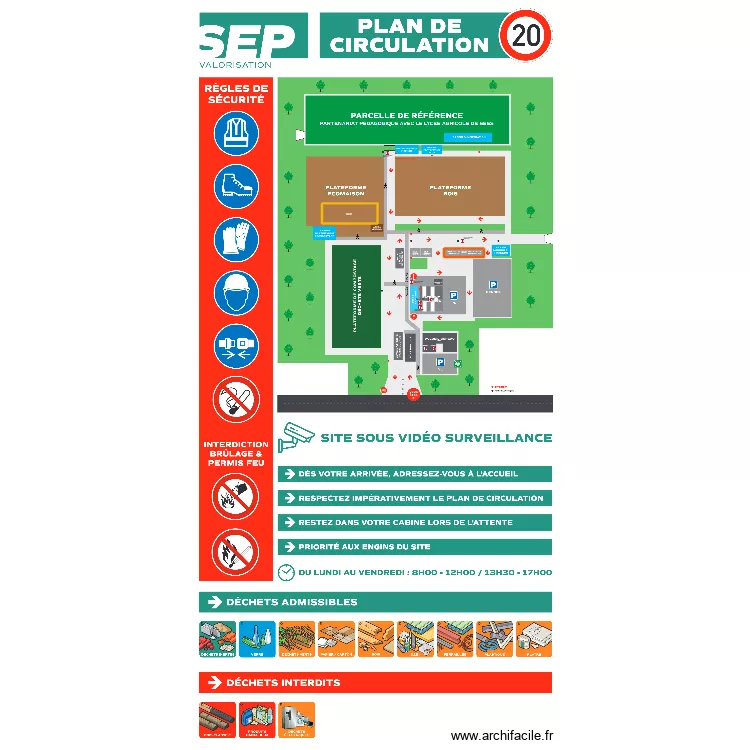 SCP VALORISATION SEES. Plan de SCP VALORISATION SEES. Plan de