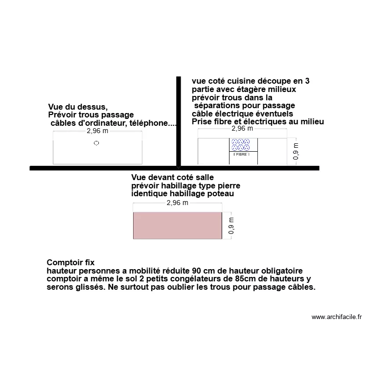 Comptoir fixe. Plan de 