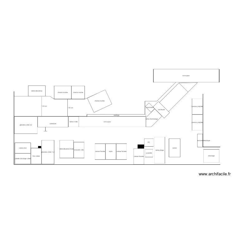 Chaine K implantation cadreuse.2. Plan de 