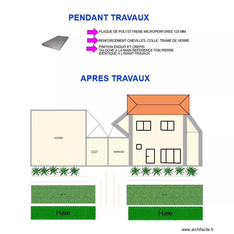 hazard. Plan de hazard. Plan de