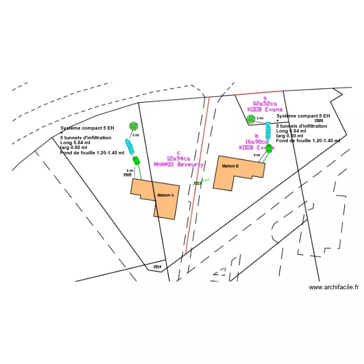 Mhandi-Koob. Plan de 