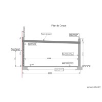 Plan de Coupe