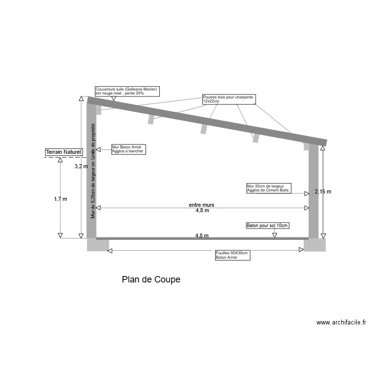 Plan de Coupe. Plan de 0 pièce et 0 m2