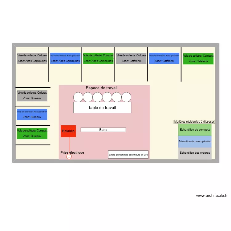 Plan 2. Plan de 