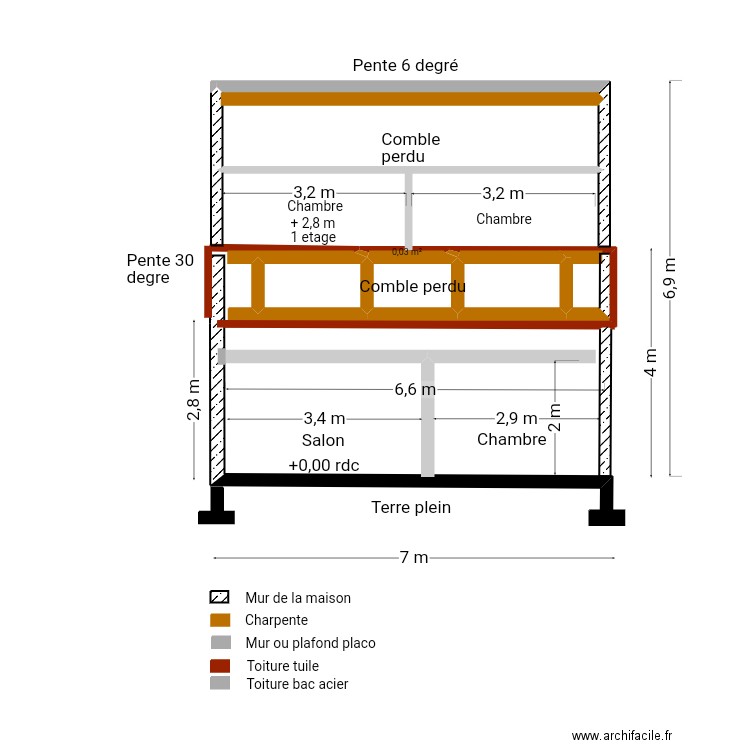 Plan coupe nord 67hvuhvuhvuhv. Plan de 5 pièces et 11 m2