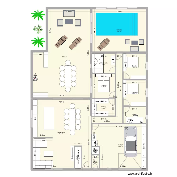 plan perso. Plan de plan perso. Plan de