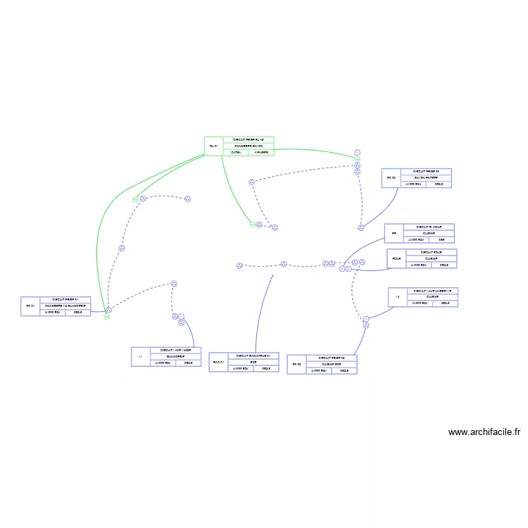 Plan siorac PC. Plan de Plan siorac PC. Plan de