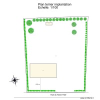 plan terrier