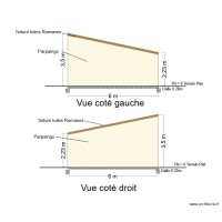 Plan Coupes 2 sur 2