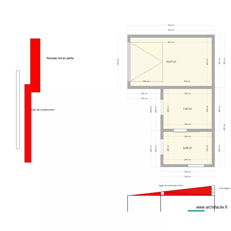 projet secure. Plan de 