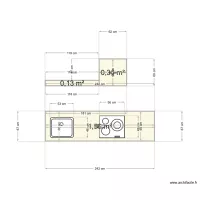 Plantravail