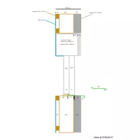 fen&ecirc;tre nieder