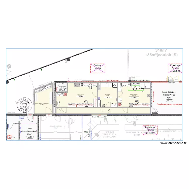 PLAN U TEST. Plan de 