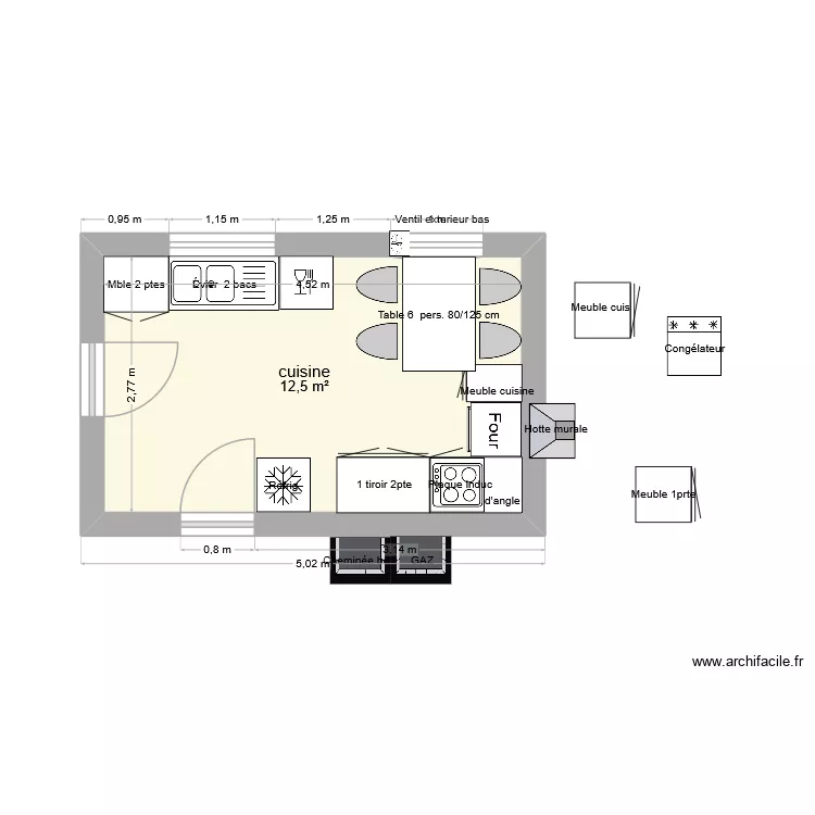 cuisine oct 2025. Plan de 