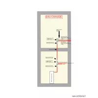 Arriver d'eau chaude