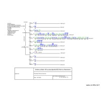 schéma unifilaire Dea