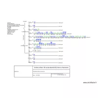 sch&eacute;ma unifilaire Dea