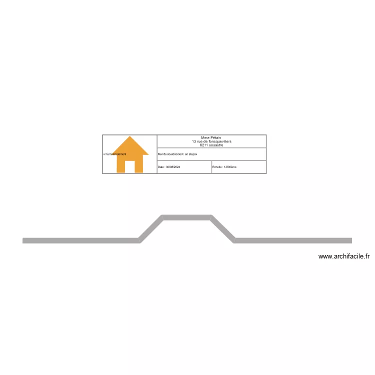 P&eacute;tain. Plan de 