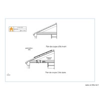 plan de coupe