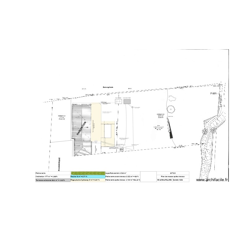 Dossier d ouvrage piscine. Plan de 0 pièce et 0 m2