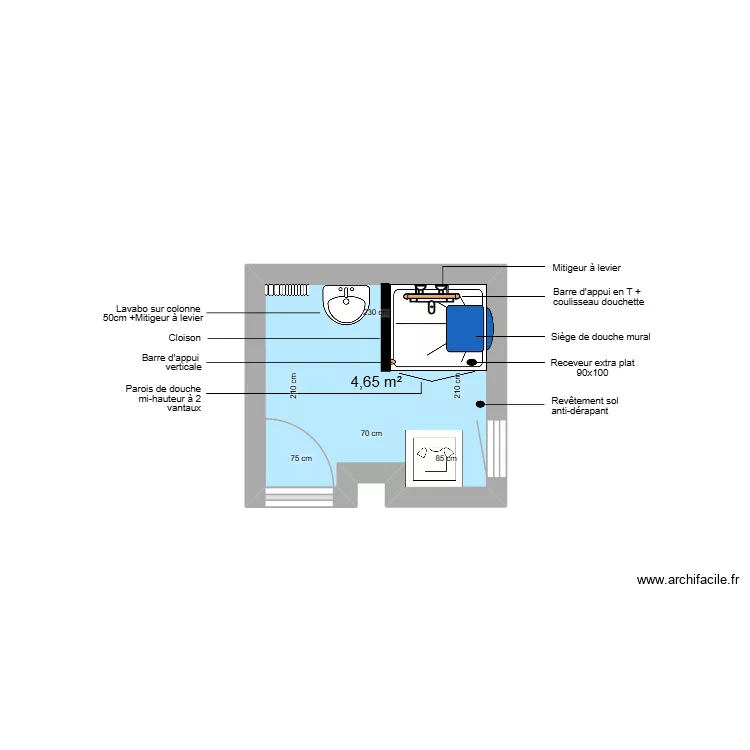 Projet LOPY. Plan de 