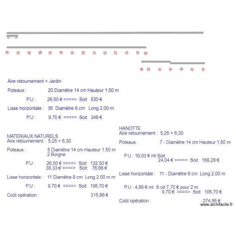 Cloture Parking Jardin. Plan de 