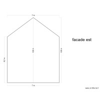 facade est