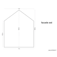 facade est