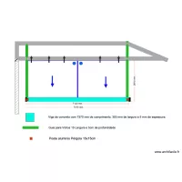 Jean Vacher Plot b&eacute;ton