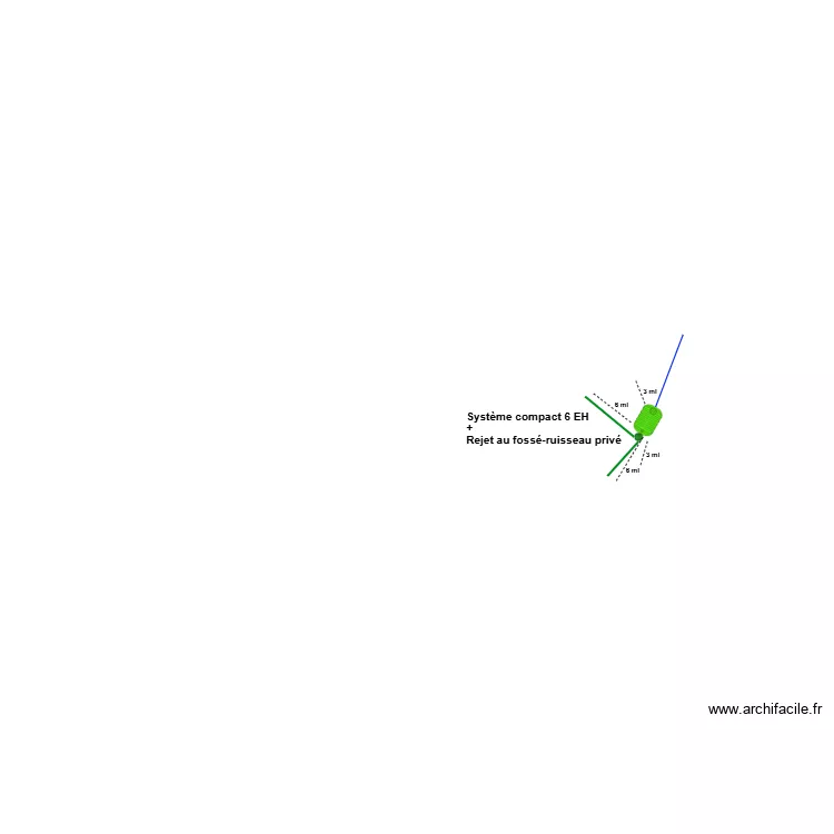SCI AURELL. Plan de SCI AURELL. Plan de