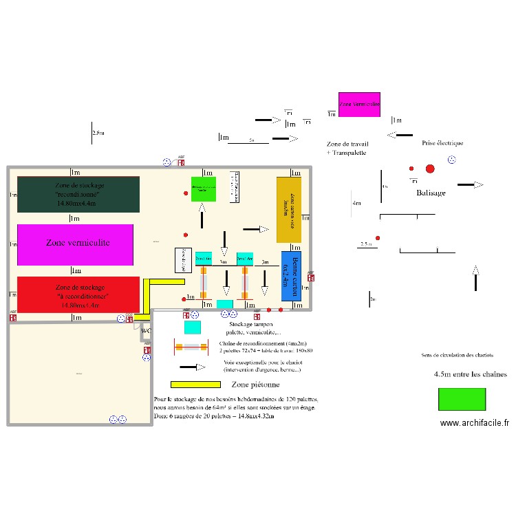 Sifa 7. Plan de 3 pièces et 850 m2