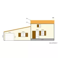 Plan facades sud
