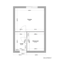 Extension, cotations