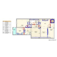 MAJO2 construction phase 1