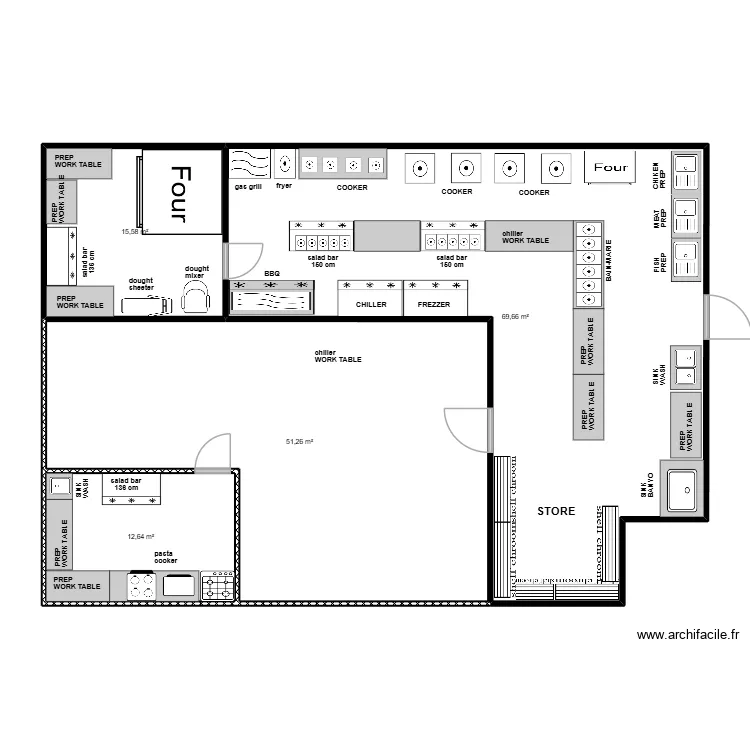 SOHAR PROJECT. Plan de SOHAR PROJECT. Plan de