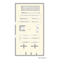 Outil numérique