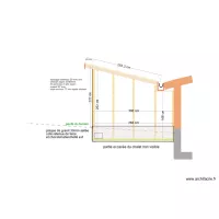 chalet de jardin montricher