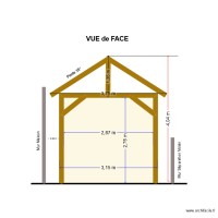 Carport vue de face