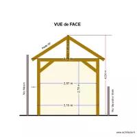Carport vue de face
