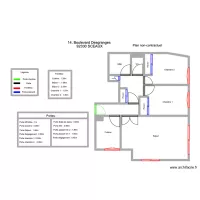 pantalon avec mesure 